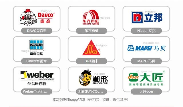 瓷砖胶十大名牌排行榜第一品牌有哪些(瓷砖胶十大名牌排行榜第一品牌有哪些呢) 瓷砖胶十大名牌排行榜第一品牌有哪些(瓷砖胶十大名牌排行榜第一品牌有哪些呢)